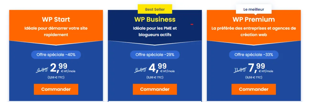 promotion LWS wordpress
